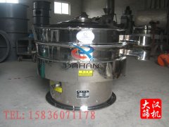 食品添加劑專用旋振篩已發(fā)貨，無錫馬經(jīng)理請注意查收!